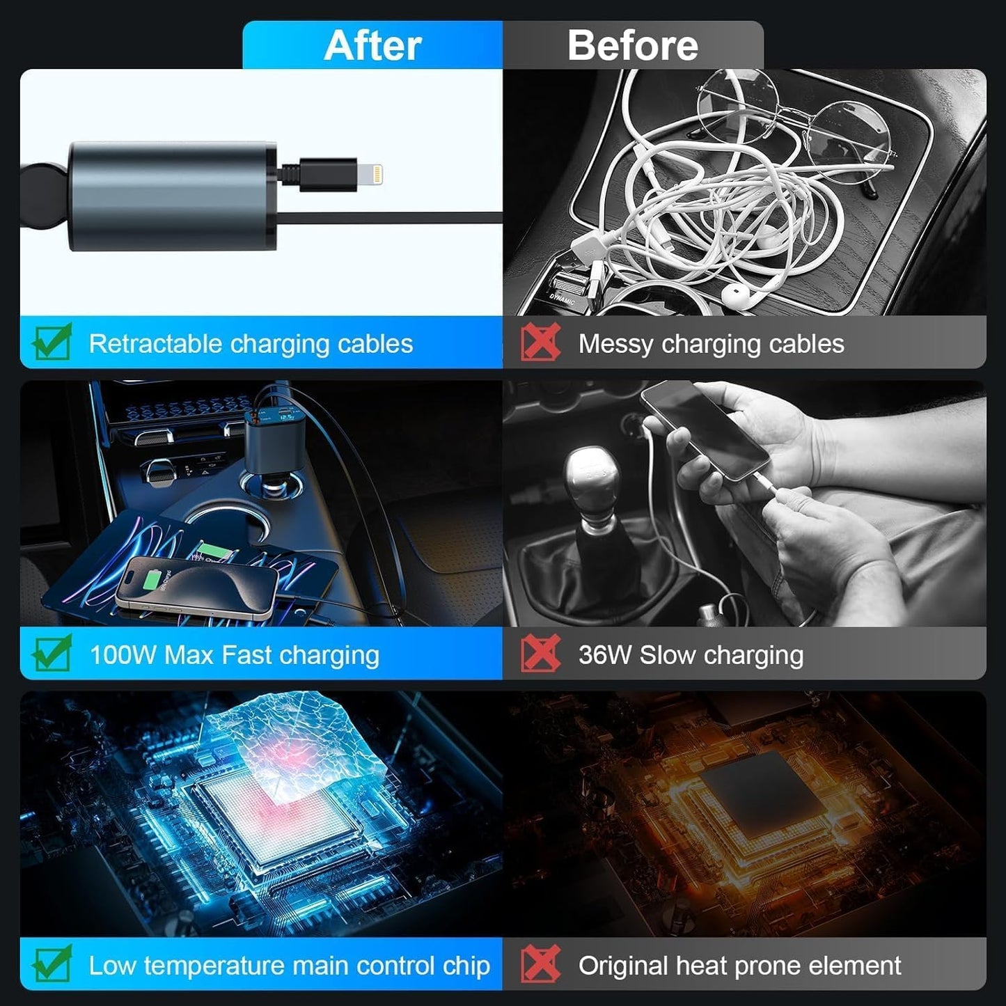 Kfz Ladegerät mit Kabel USB-C & iOS 30W