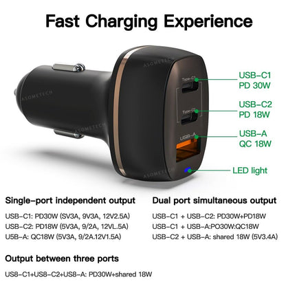 3-Port Car Charger USB-C 30W & QC3.0