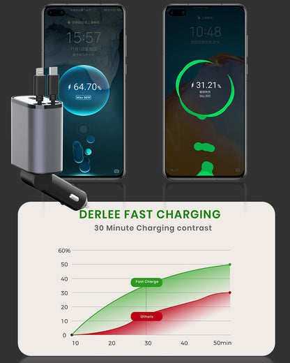 Kfz Ladegerät mit Kabel USB-C & iOS 30W
