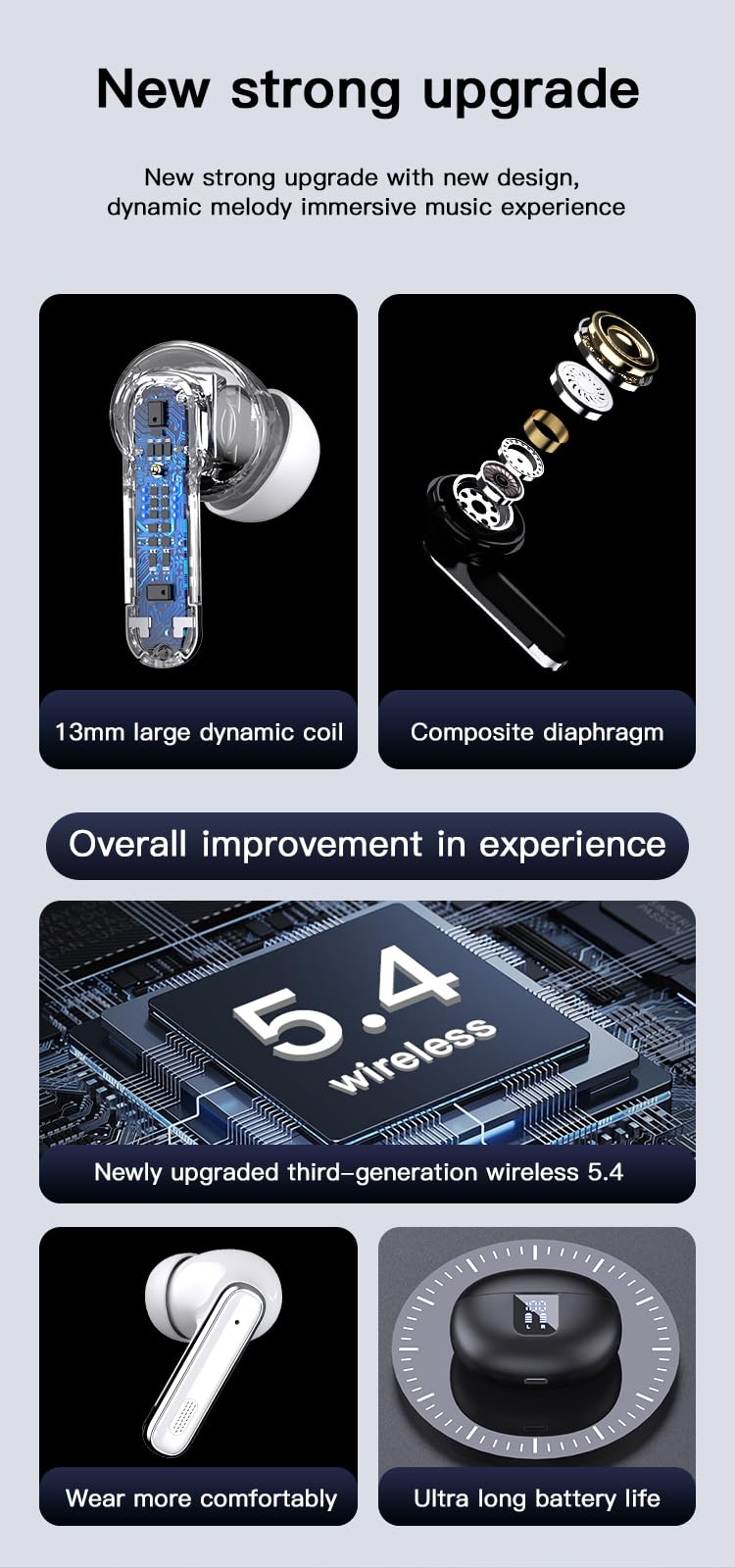 Bluetooth In-Ear Kopfhörer mit ANC weiß