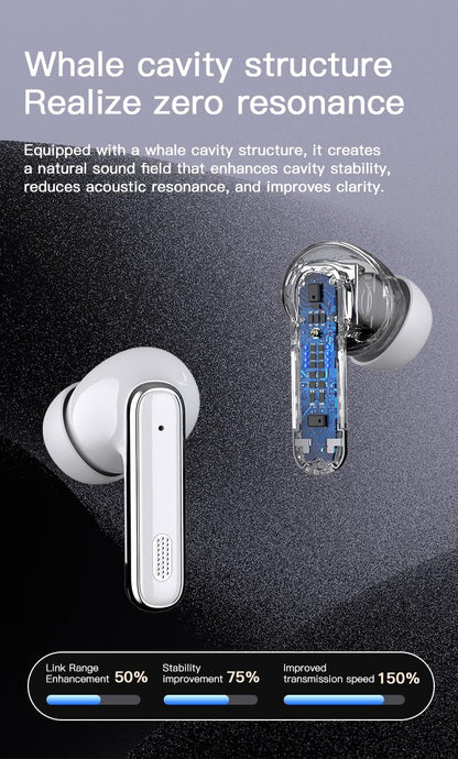 Bluetooth In-Ear Kopfhörer mit ANC weiß